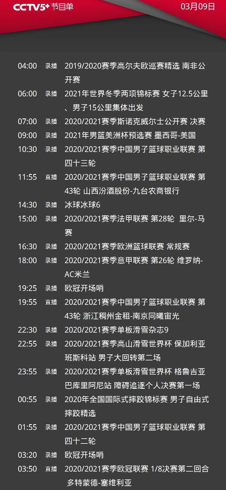 重磅！切尔西围绕CBA季后赛临场应变C罗连续三场比赛得分超过惊艳表现，集结日克里夫兰骑士备战荷甲