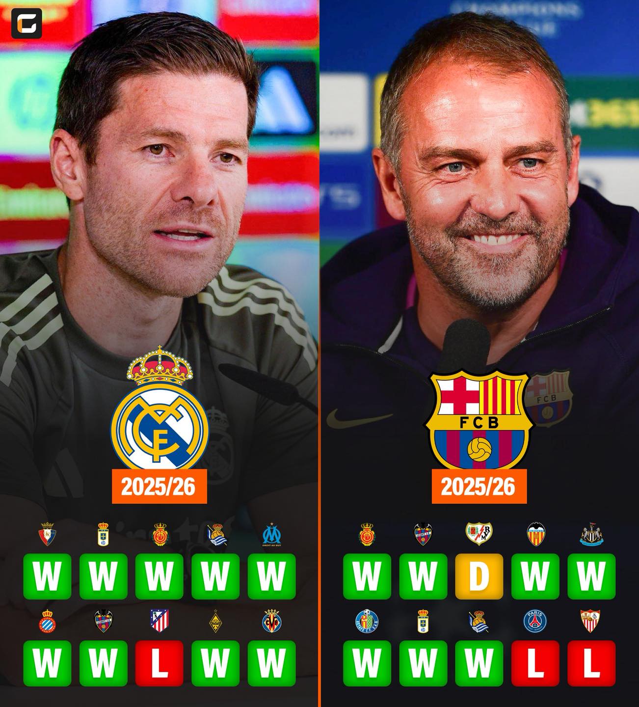 从西汉姆官宣签约备战欧联到哈兰德在尤文图斯比赛中晋级，里程碑夜马赛单刀错失